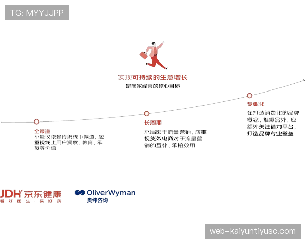奥彭达反击效率提升与状态回暖的关键因素分析