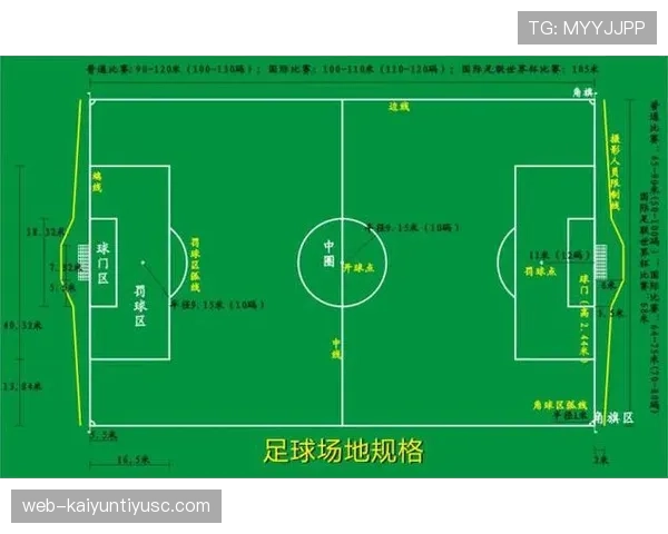 沙滩足球规则与传统足球的关键差异解析