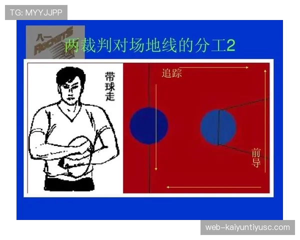 深入解读篮球比赛中判罚取消规则的定义与适用