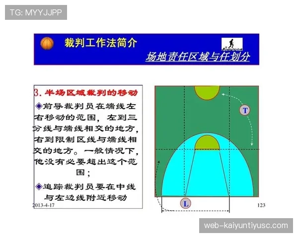 篮球裁判必看：八秒违例的认定标准与实战判罚要点