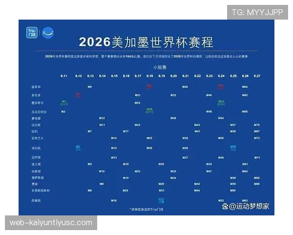 2026世界杯小组赛12支球队分组规则详解 2026世界杯小组赛12支球队分组规则详解
