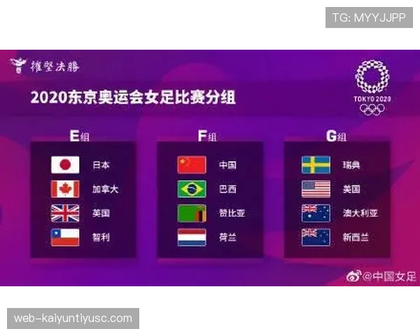 青少年足球规则中的年龄分组与比赛特殊规定