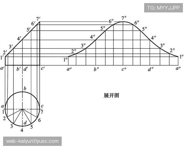 防守圆柱体扩展规则的具体判定标准与垂直原则适用场景解析