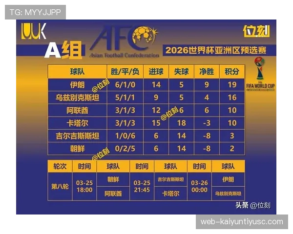 突尼斯2026世界杯赛程分析:小组出线关键战与晋级前景预测 突尼斯2026世界杯赛程分析:小组出线关键战与晋级前景预测
